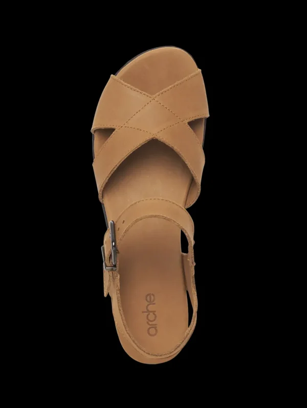 womens_kimbao_sandals_sho_3.webp Arche Women's Kimbao Sandals Shoes - 4 Available Colors From 35 To 42 -